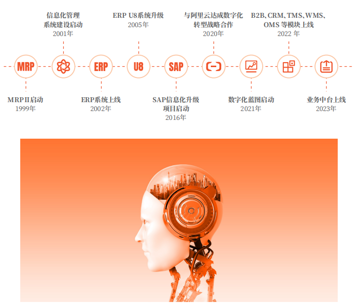 企業微信截圖_20240611113417.png